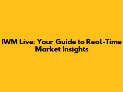 IWM Live: Your Guide to Real-Time Market Insights