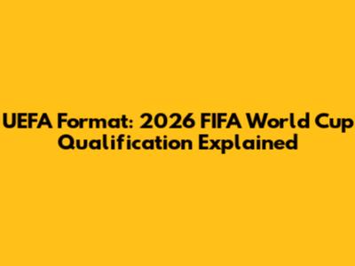 UEFA Format: 2026 FIFA World Cup Qualification Explained